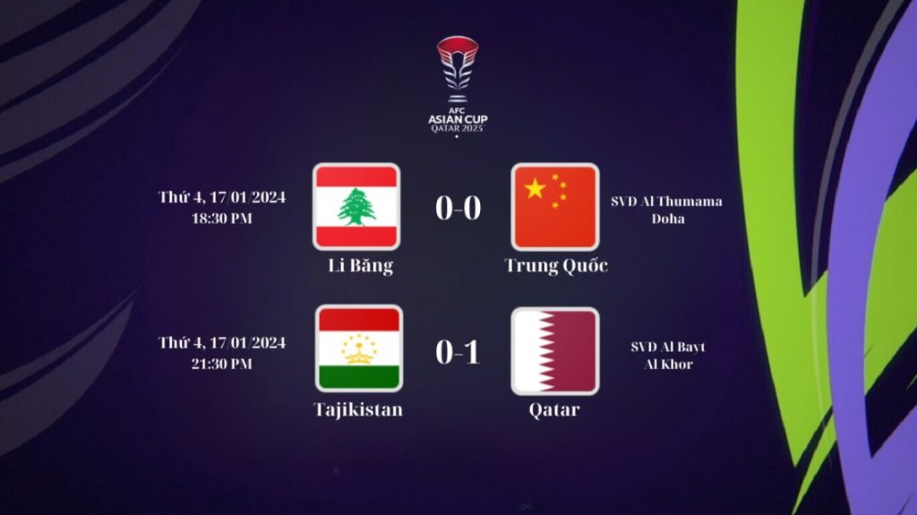 Bảng A Asian Cup 2023/24